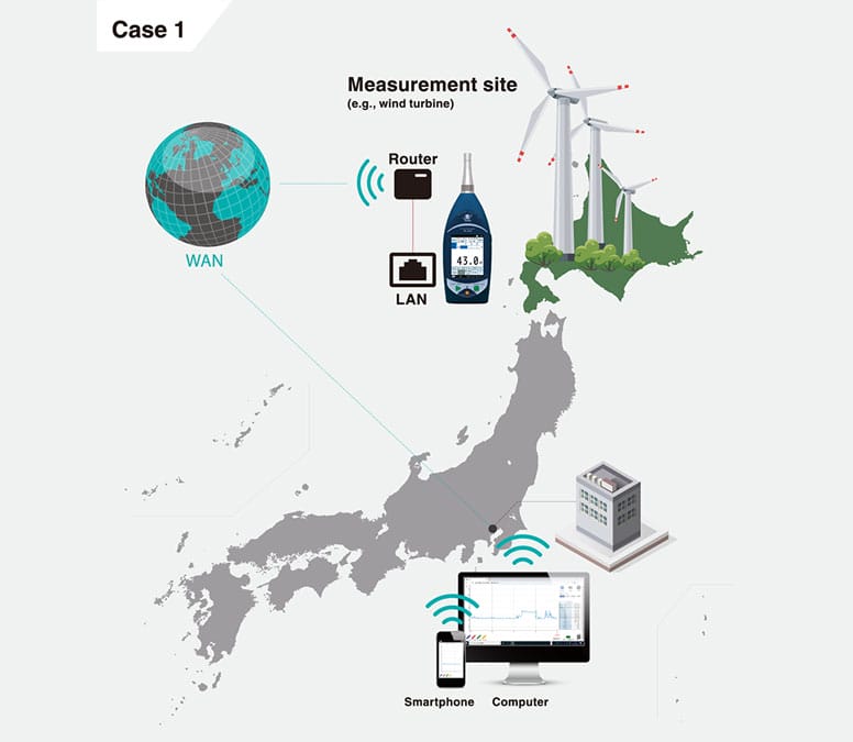 NL-53 Case 1