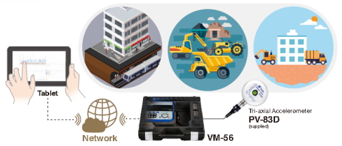 Acceso remoto VM-56